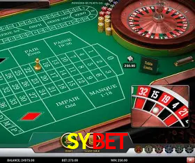 API Integration SYBET